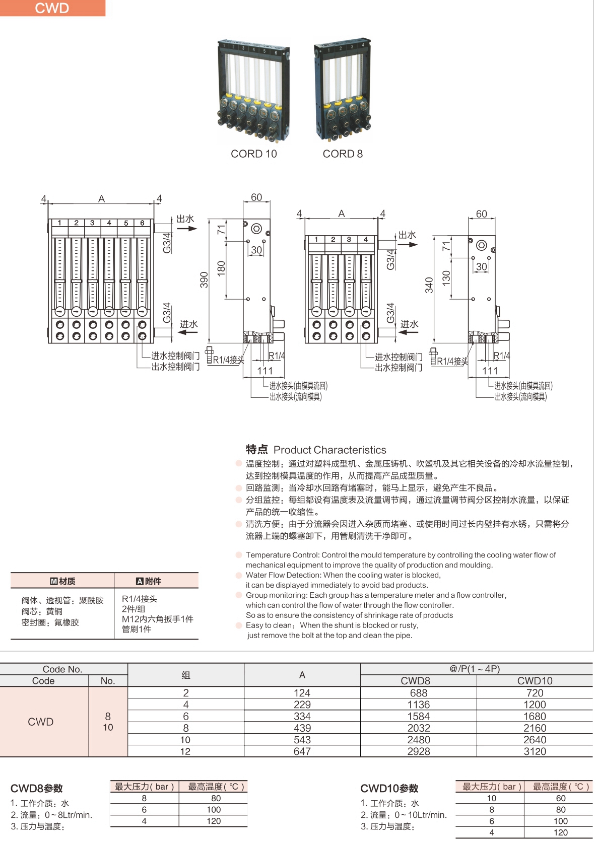 冷卻水分流器CWD.jpg