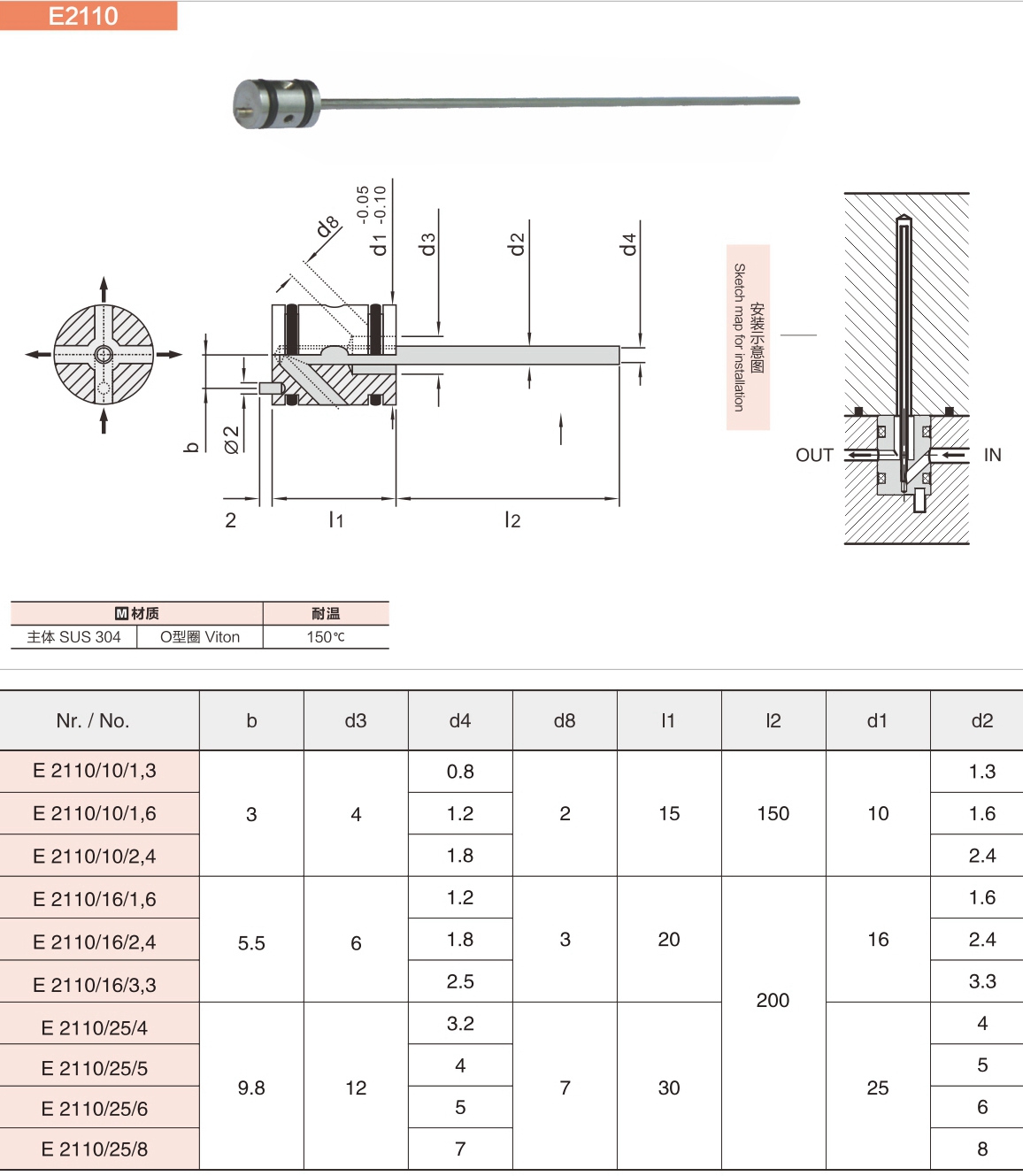 冷卻水針E2110.jpg