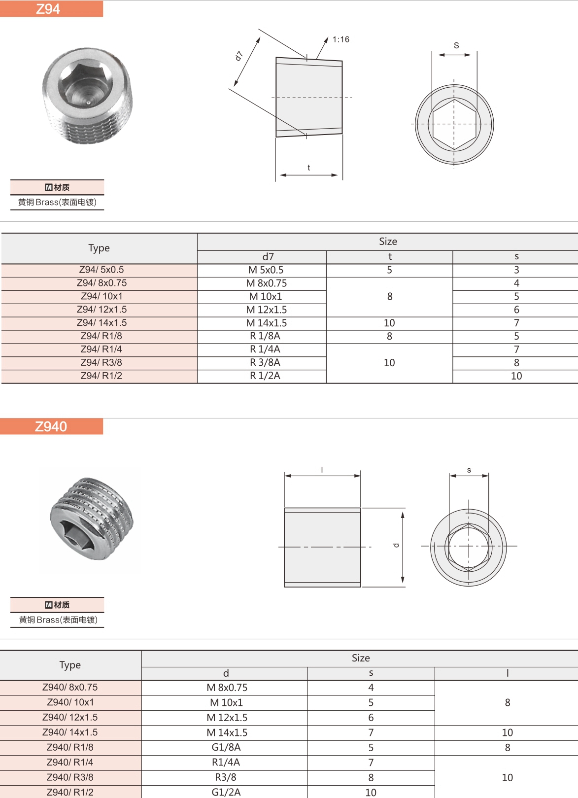 德式堵頭Z940.jpg