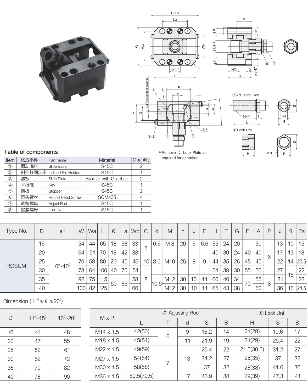 斜頂滑座RCSUM.jpg